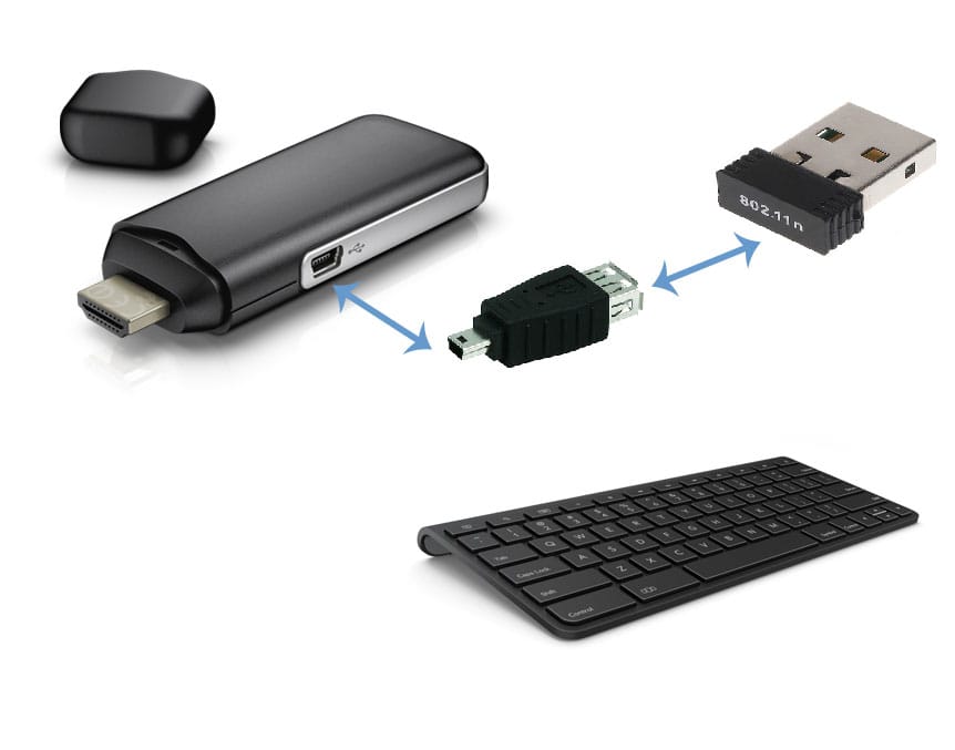 ScreenScape digital signage support - How to connect with a Wireless Keyboard