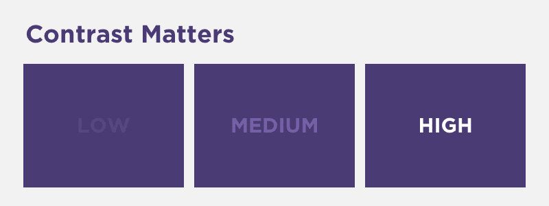 Using Colors Strategically: Contrast Matters