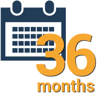 ScreenScape Digital Signage - 36 month subscription commitment
